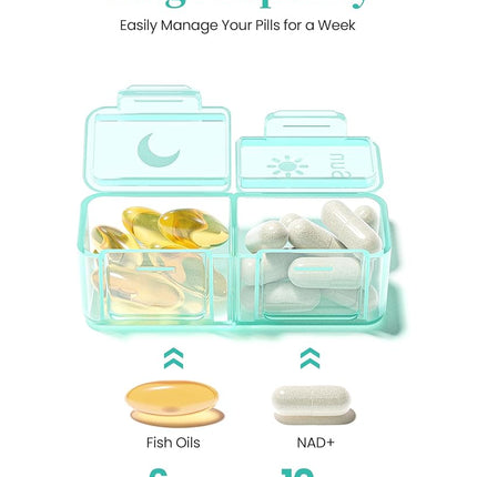 Zoksi Am Pm Pill Organizer 7 Day, Weekly Pill Box 2 Times a Day, Medicine Pill Organizer with Separate Compartment, Travel Pill Case Dispenser Portable for Vitamins, Fish Oils, Medicines(Green)