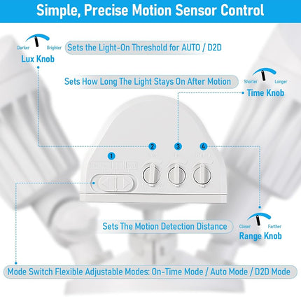Foco de seguridad LED COB LEONLITE, luces de inundación exteriores comerciales con sensor de movimiento, 3 modos Detector de movimiento+Anochecer a amanecer+Control de interruptor, 100-277 V, 2 cabezales ajustables, IP65, luz diurna de 5000 K, ETL, blanco