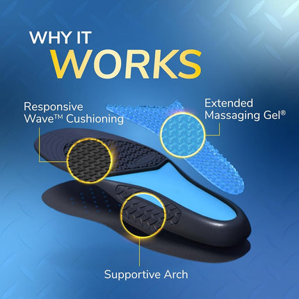 Dr. Scholl's Comfort and Energy Work Insoles for Men, 1 Pair, Size 8-14