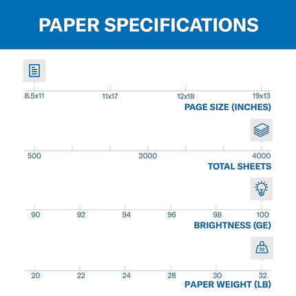 Hammermill Printer Paper, Premium Color 32 lb Copy Paper, 8.5 x 11-8 Ream | 4000 Sheets - 100 Bright, Made in the USA, 102630C