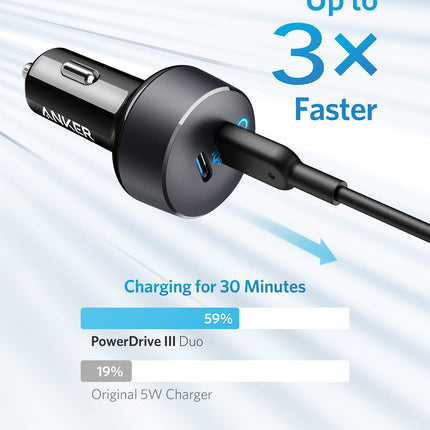 Anker <b>PowerDrive III</b> Duo USB-C Car Charger