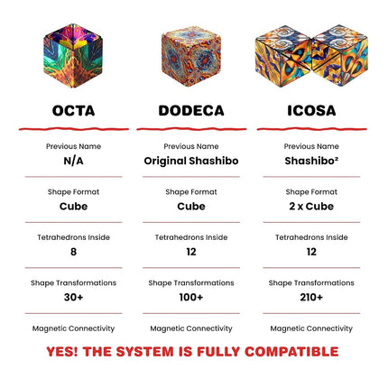 SHASHIBO Shape Shifting Box - Award-Winning, Patented Fidget Cube w/ 36 Rare Earth Magnets - Transforms Into Over 100 Shapes, Download Fun in Motion Toys Mobile App (Artist Series - The Chameleon)