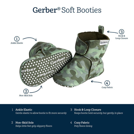 Botines de pantufla Gerber Baby forrados de felpa con cierre envolvente y suela antideslizante, camuflaje verde, 0-3 meses, unisex, para bebé