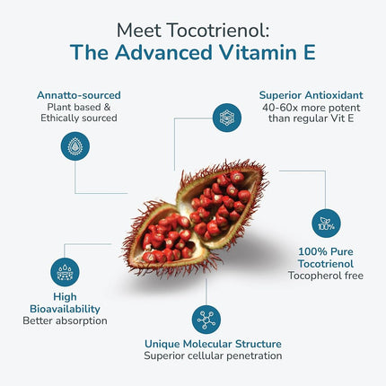 Wellness Extract Tocotrienols Vitamin E Supplement Annatto Derived – DeltaGold, Tocopherol Free, Supports Cholesterol, Inflammation, Brain & Skin Health (300 mg, 30 Softgels)