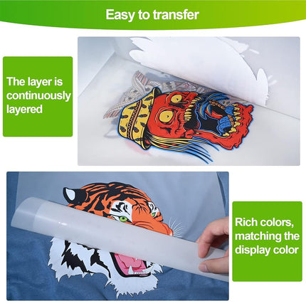 CenDale DTF Transfer Kit - A4 DTF Film & Powder, 30 Sheets, 14oz White Medium Powder, Direct-to-Film Transfer for Any Fabric