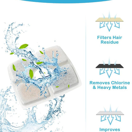 Veken 8 filtros de repuesto para fuente automática de agua para mascotas, fuente de agua para gatos, dispensador de agua para perros
