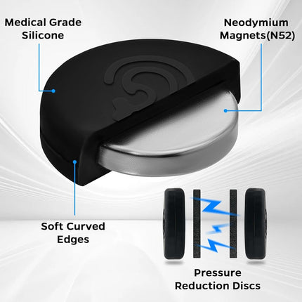 Cauliflower Ear Magnet - Effective Magnets Compression Kit - Prevention & Treatment of Hematomas & Keloid in BJJ, Wrestling, MMA, Grappling, Boxing, Muay Thai, Rugby (Small, Middle and Large)