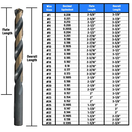 Drill America DWT Series Qualtech Carbon Steel Hand Threading Tap, Uncoated (Bright) Finish, Round with Square End Shank, Taper Chamfer, 1-Inch-12 UNC (Pack of 1)