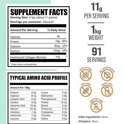 BulkSupplements.com Collagen Peptides Powder - Bovine Collagen Powder, Powdered Collagen Supplement - Hydrolyzed & Gluten Free, 30g per Serving, 1kg (2.2 lbs) (Pack of 1)