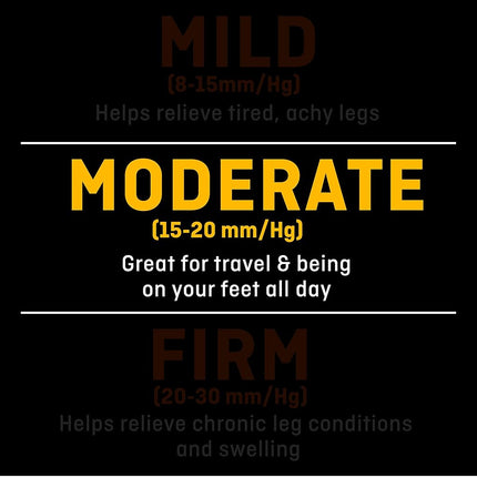 FUTURO Dress Socks for Men, Medium, Black, Moderate (15-20 mm/Hg)