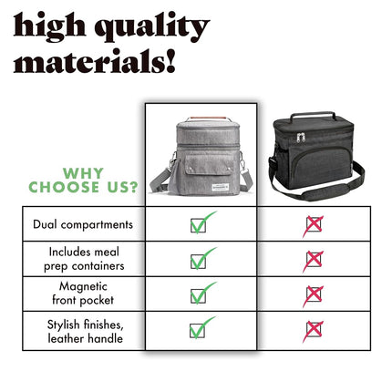 Fit & Fresh Foundry Westminster Dual-Compartment Insulated Lunch Bag for Men, Complete Lunch Set with 2 Containers, Double Deck Insulated Cooler Bag with Adjustable Strap, Steel