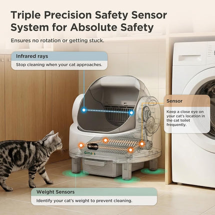 Gimars Open Top Design Self Cleaning Litter Box, Automatic Cat Litter Box for Multiple Cats & Senior Cats, App Control with Safety Sensors, Low Odor, Includes Trash Bags & Litter Mat, White with Gray