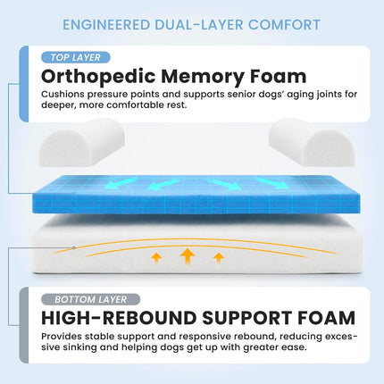 LaiFug Orthopedic Dog Bed, Large Dog Beds for Large Dogs, Memory Foam Anxiety Pet Bed X Large, Washable Dog Bedding Firm Support Pet Crate Bed