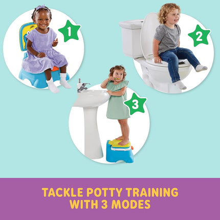 Sesame Street Cookie Monster Terrific 3-in-1 Potty Training Chair, Toilet Seat Trainer, and Step Stool, Easy Clean, Pretend Flush Handle, Gender Neutral