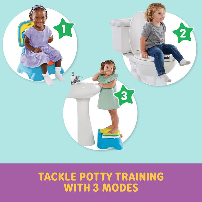 Sesame Street Cookie Monster Terrific 3-in-1 Potty Training Chair, Toilet Seat Trainer, and Step Stool, Easy Clean, Pretend Flush Handle, Gender Neutral