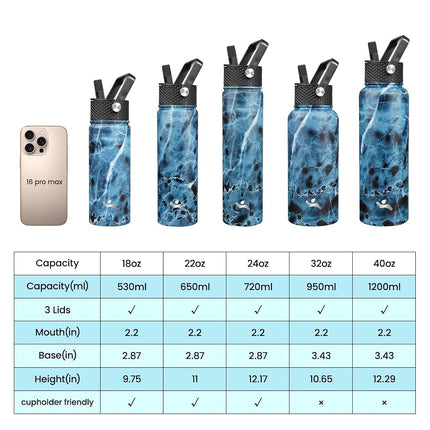Konokyo 40oz Insulated Water Bottle Sport Stainless Steel Water Bottles with 3 Lids,Marble Ocean