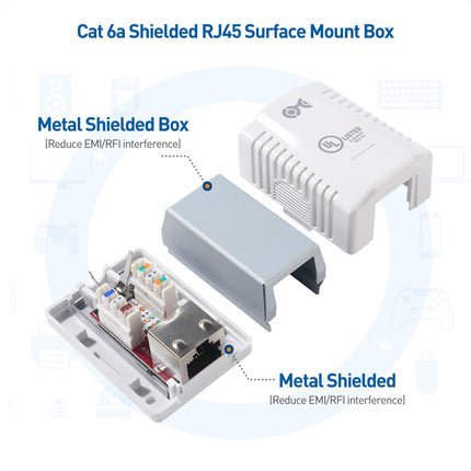 Cable Matters Paquete de 5 Adaptadores de Red Ethernet RJ45 Blindados Cat 6a