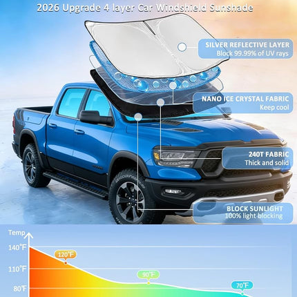 ZOIBV Sun Shade Sunshade Windshield Cover - 4 Layers Front Window Shade for Dodge RAM 1500 2Dr RegularCab, 4Dr QuadCab, CrewCab, MegaCab Pickup Sun Visor Car Accessories