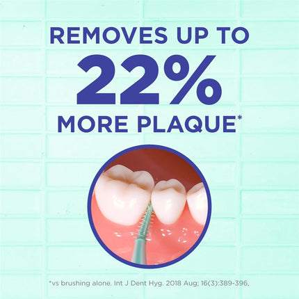 GUM Soft-Picks Advanced, brossettes interdentaires faciles à utiliser pour l'hygiène bucco-dentaire, brossettes interdentaires jetables avec étui de transport pratique, recommandées par les dentistes, 60 unités (lot de 3)