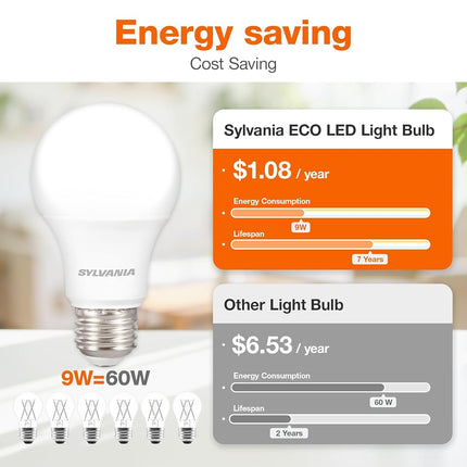 Sylvania ECO LED A19 Light Bulb, 60W Equivalent, Efficient 9W, 7 Year, 750 Lumens, Non-Dimmable, Frosted, 5000K Daylight, Pack of 24 (40987)
