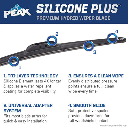 PEAK Silicone Plus Windshield Wiper Blade, 17-Inch (Pack of 1)