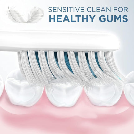 Oral-B Clic Toothbrush Sensitive Clean Replacement Brush Heads, Black, 2 Count (Pack of 3)