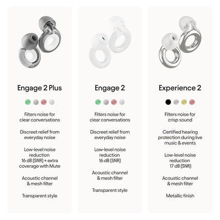 Loop Engage 2 Plus Ear Plugs - Noise Relief with Clear Speech + Mute