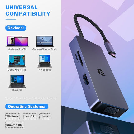 OTAITEK 6 in 1 USB C Hub, USB C Adapter 4K HDMI, VGA, 2XUSB Ports for MacBook Air, iPad Pro, Windows Laptops XPS and More USB-C Devices