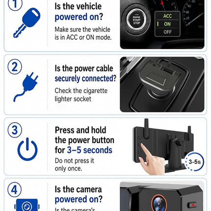 AUTO-VOX Solar Wireless Backup Camera: Strong Signal Dual Antenna