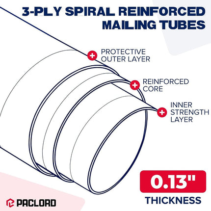 Paclord 2" x 60" Heavy-Duty Reinforced Cardboard Mailing Tube, Pack of 6 Tubes with 12 Caps – Secure USPS Approved – Great for Shipping and Storing of Prints, Artwork, Posters or Documents