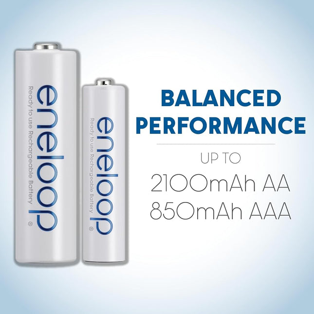 Eneloop Panasonic BK-3MCCA10FA AA 2100 Cycle Ni-MH Pre-Charged Rechargeable Batteries, 10-Battery Pack