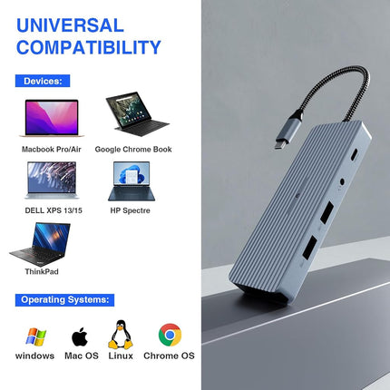SUTOUG Docking Station, 10 in 1 USB C Hub with 4K HDMI,USB-C Data Transfer Port, 2* USB3.0 Type-A, 2* USB 2.0 Type-A, SD/TF Card Reader, 3.5mm Stereo Jack for Mac OS & Windows