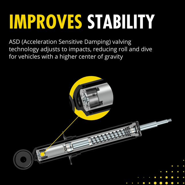 Monroe Shocks Struts Reflex 911302 Shock Absorber