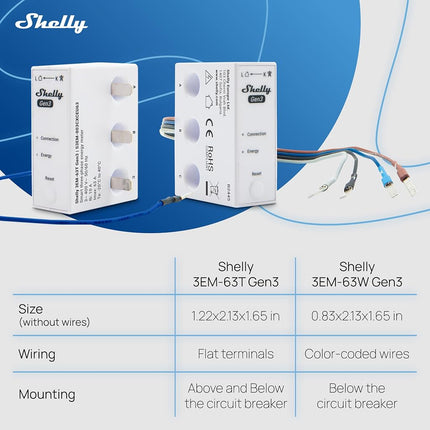 Shelly 3EM-63T Gen3, Wi-Fi Three Phase or Single Phase Installations Energy Meter, 4-Quadrant Measurement, Flat Terminals, No Load Threshold, Photovoltaic Ready, No Hub Required, Accuracy Class B