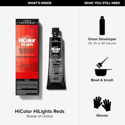L’Oréal Excel Hicolor HiLights Magenta