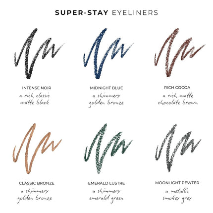 Super Stay Eyeliner Pencil, Waterproof and Smudge-Proof, Shade: Midnight Blue