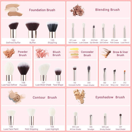 Jessup Professional Makeup Brush Set 25pcs Labeled Makeup Brushes Pink T290