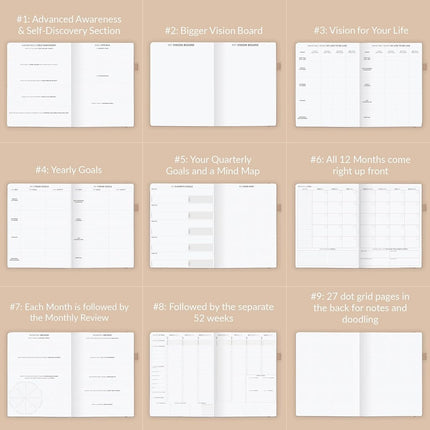 Clever Fox Planner PRO Schedule – Undated Weekly & Monthly Life Planner with Time Slots, Appointment Book & Daily Organizer, A4 (Seashell)