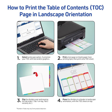 Avery A-Z 26 Tab Dividers for 3 Ring Binders, Customizable Table of Contents, Multicolor Tabs, 1 Set, 12 Packs (11844)