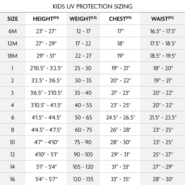 O'Neill Wetsuits Girls Hybrid Short Sleeve Sun Shirt, Turquoise
