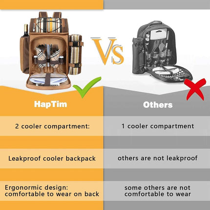 Hap Tim Picnic Basket Backpack for 2 Person with Insulated Cooler Compartment, Wine Holder, Fleece Blanket, Cutlery Set,Perfect for Beach, Day Travel, Hiking, Camping,Lovers Gifts(AU-36083)