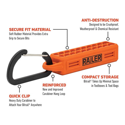 Railer Screwdriver Bit Holder Storage Organizer - 3 Pack – 5-Hole, 10- Hole and 20-Hole Bit Holder with Carabiner