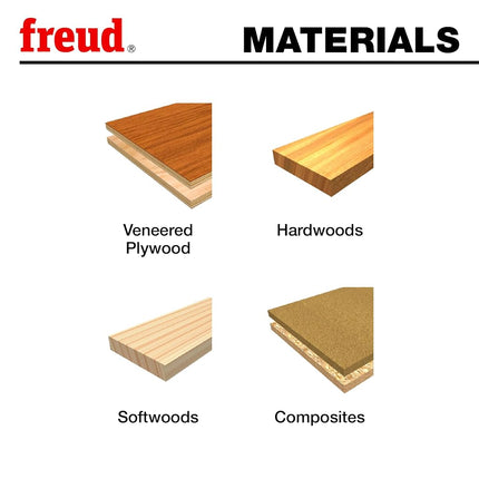 Freud 99-318 Vertical Raised Panel Bit