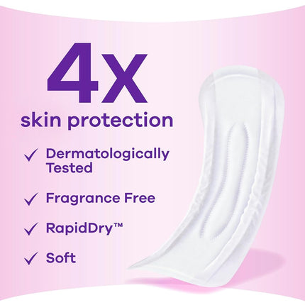 Always Discreet Incontinence Pads for Bladder Leaks Sensitive Skin Pads Moderate Absorbency, 57 Count (Packaging May Vary)