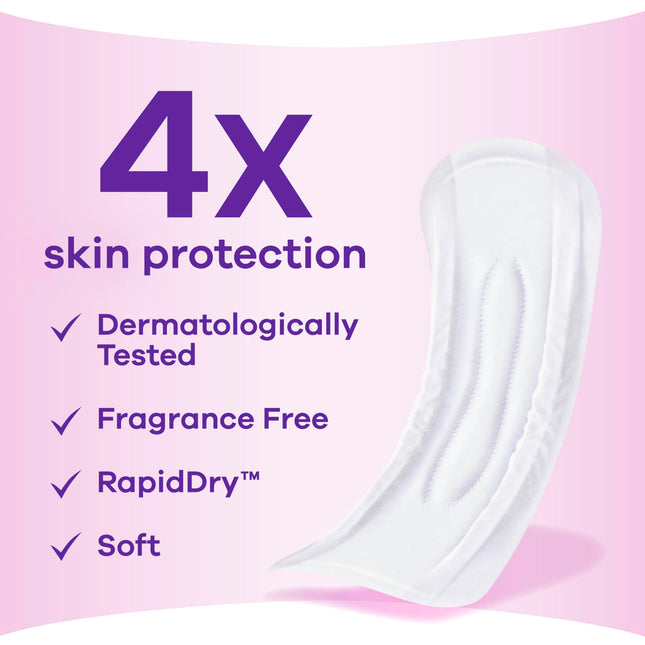 Always Discreet Boutique Adult Incontinence Bladder Leak Pads for Women, Ultimate Absorbency, Long Length, Up to 100% Bladder Leak Protection, 20 Count