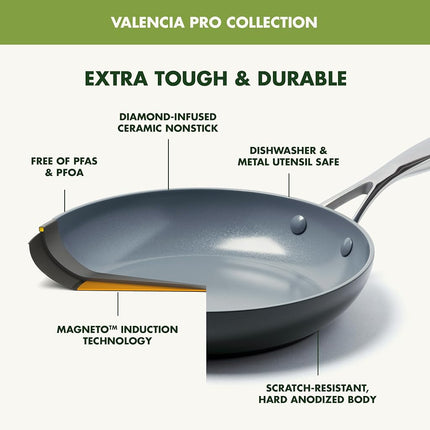 GreenPan Valencia Pro Batterie de cuisine saine en céramique antiadhésive, anodisée dure, comprenant des casseroles de 1,9 L et 2,8 L avec couvercles, sans PFAS, compatible induction, lavable au lave-vaisselle, compatible four, grise