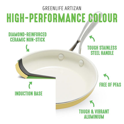 GreenLife Artizan Healthy Ceramic Non-Stick 20 cm and 26 cm Frying Pan Skillet Set, Stainless Steel Handle, PFAS-Free, Induction, Oven Safe, Yellow