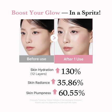 medicube PDRN Pink Collagen Glow Jelly Mist Serum | Lightweight Daily 2-in-1 Facial Mist & Serum | Hydrating & Firming with Collagen Water & PDRN | 3.38 fl.oz