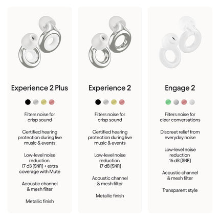 Loop Experience 2 Plus Ear Plugs - Stylish Certified Protection + Mute