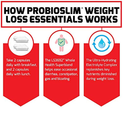 Force Factor ProbioSlim Weight Loss Essentials, Daily Digestive Health and Weight Loss Probiotics for Women and Men, with Electrolytes and 11 Essential Nutrients, 120 Count
